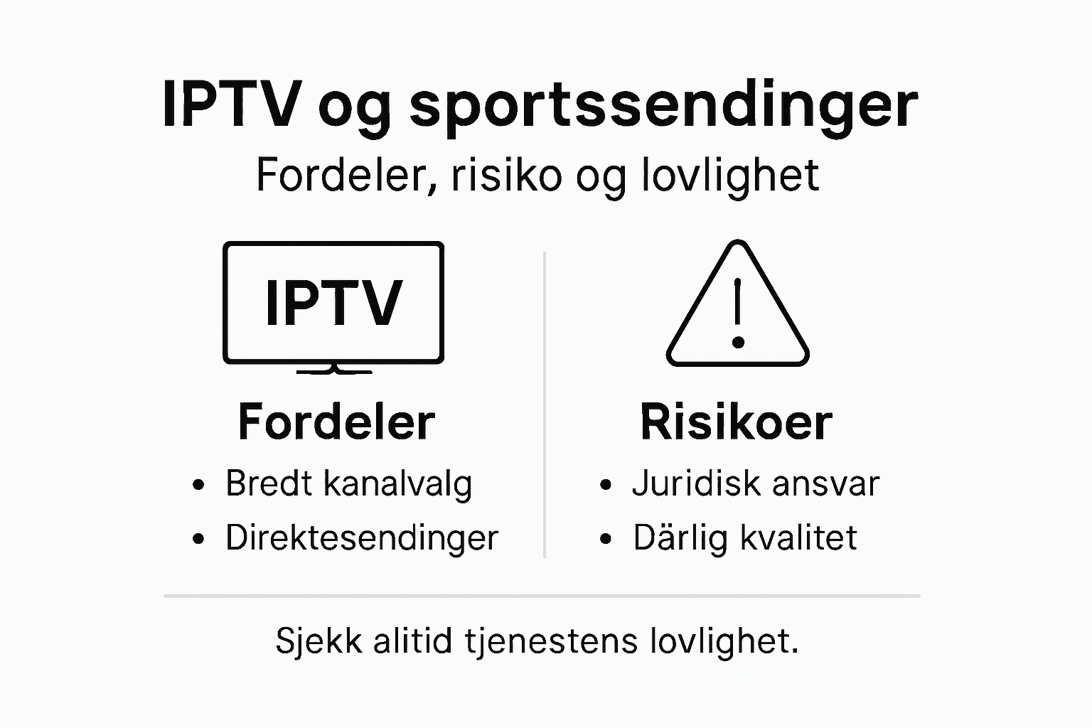 Infografikk som gir deg oversikt over fordeler og fallgruver med IPTV