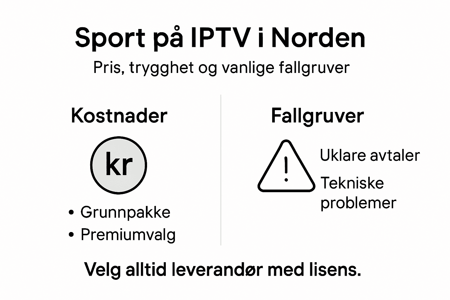 Infografikk: Hva koster IPTV for sport, og hvor trygt er det egentlig?