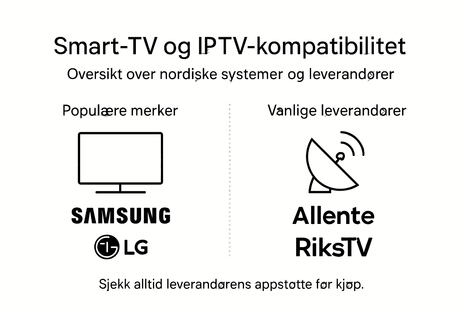 Oversikt: Hvilke smart-TV-er støtter IPTV?