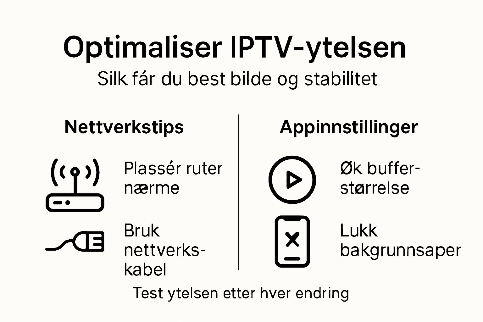 Infografikk: Slik får du mest mulig ut av IPTV-tjenesten din