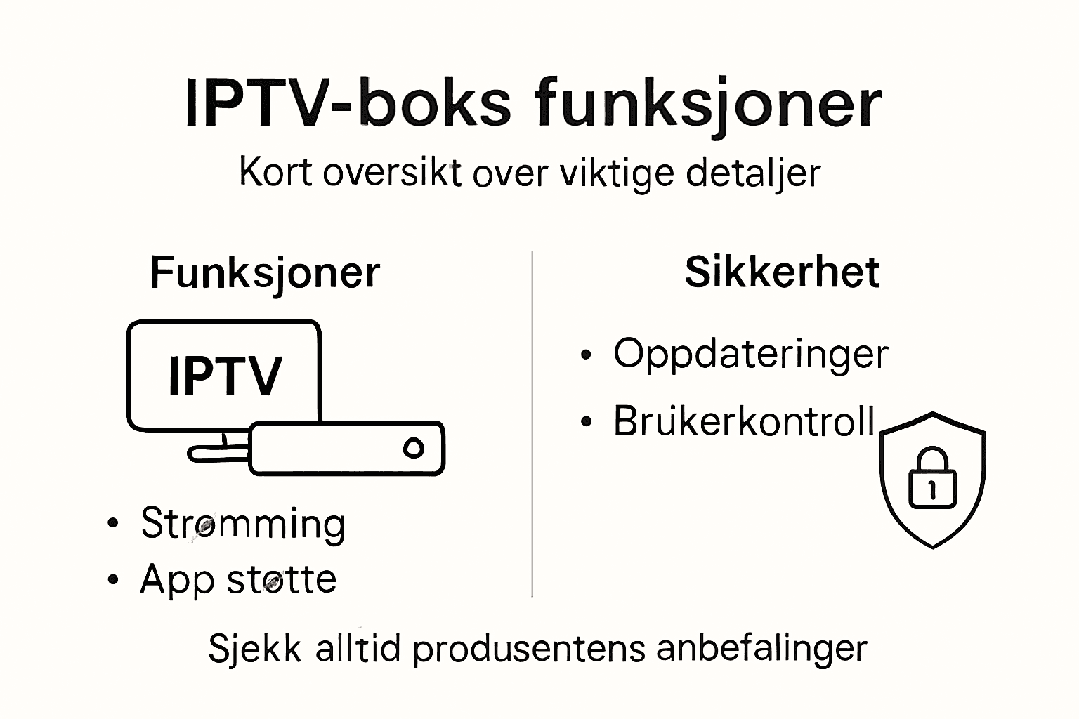 Visuell guide til funksjoner og sikkerhet på IPTV-bokser