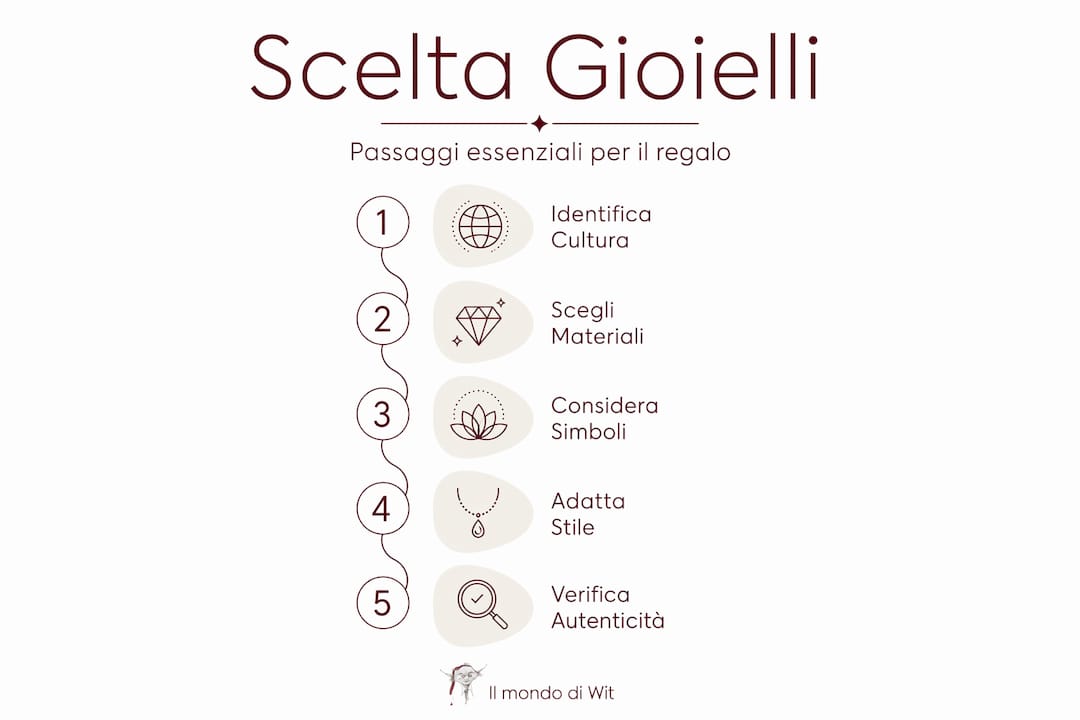 Guida illustrata: i consigli essenziali per scegliere gioielli etnici con stile