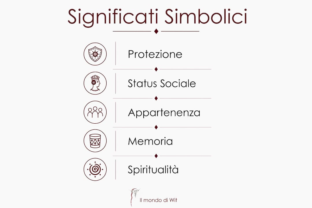 Infografica: il significato dei gioielli etnici