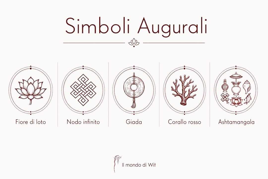 Infografica dedicata ai simboli orientali portafortuna più conosciuti