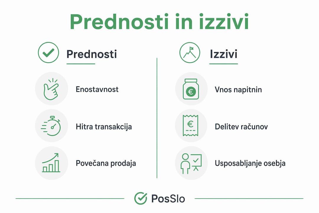 Na tej infografiki boste našli pregled glavnih prednosti in morebitnih zapletov, ki jih prinaša plačevanje neposredno ob mizi.