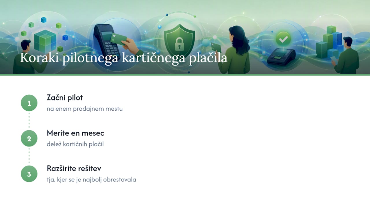 Kaj o tem meni Posslo — overview diagram
