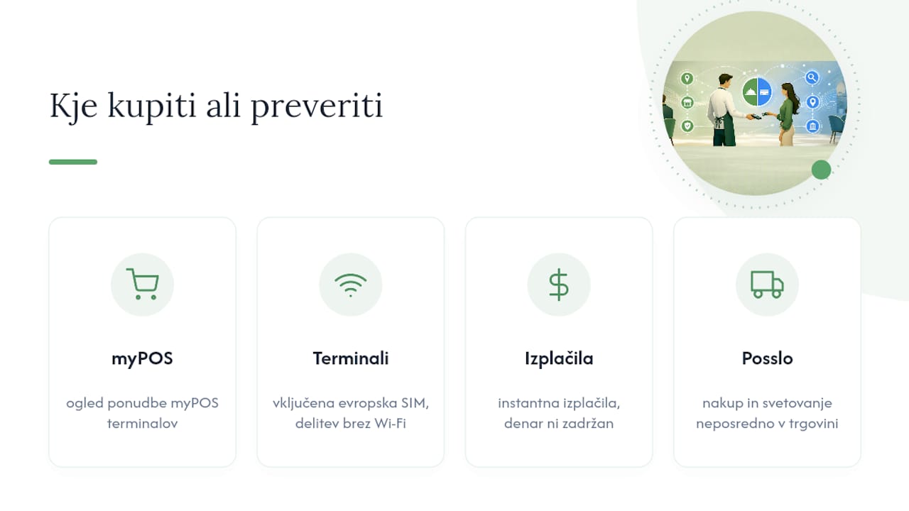 Kje preveriti ali kupiti rešitev za deljena plačila — overview diagram