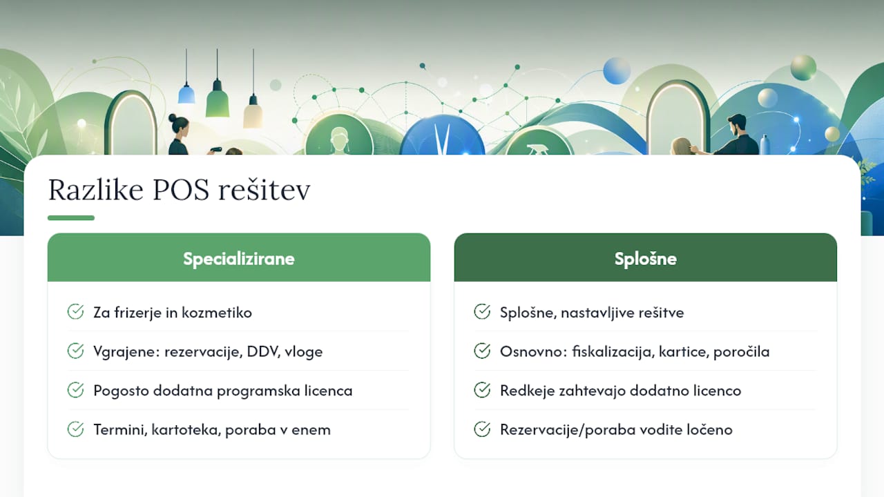 Kako se med seboj razlikujejo POS rešitve za frizerske salone — overview diagram
