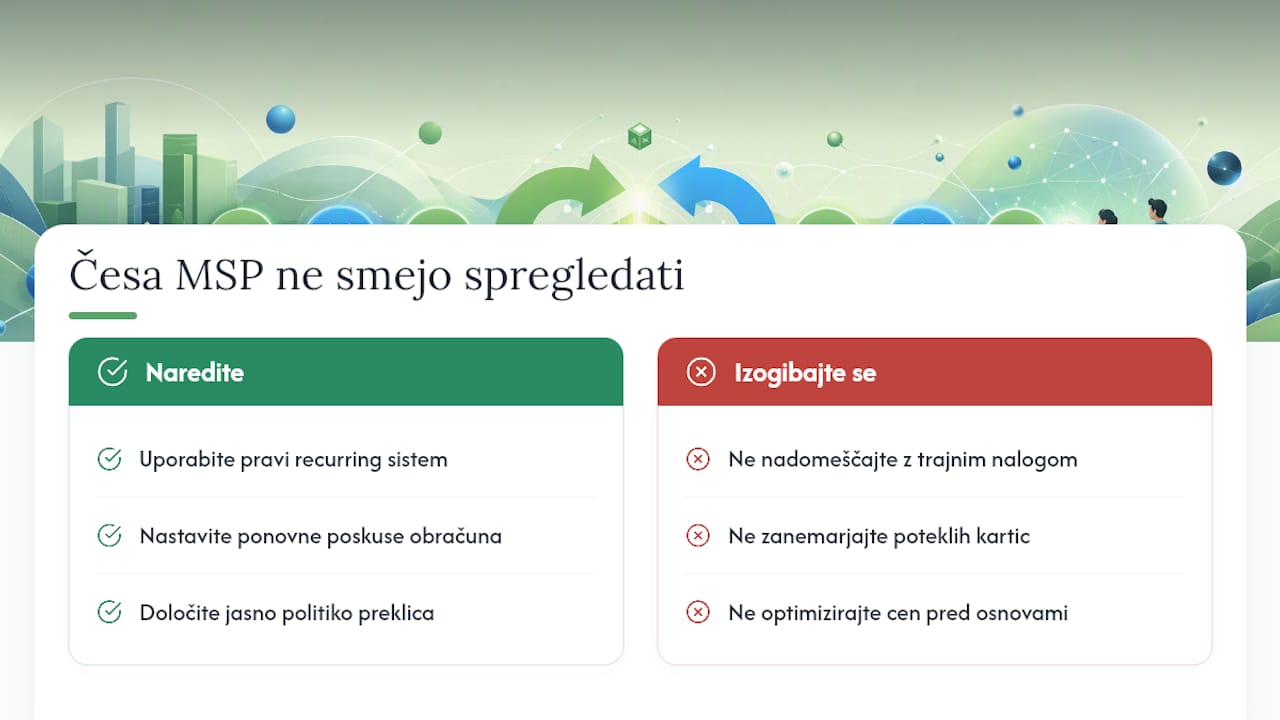 Kaj MSP pogosto spregledajo pri uvajanju recurring plačil — overview diagram