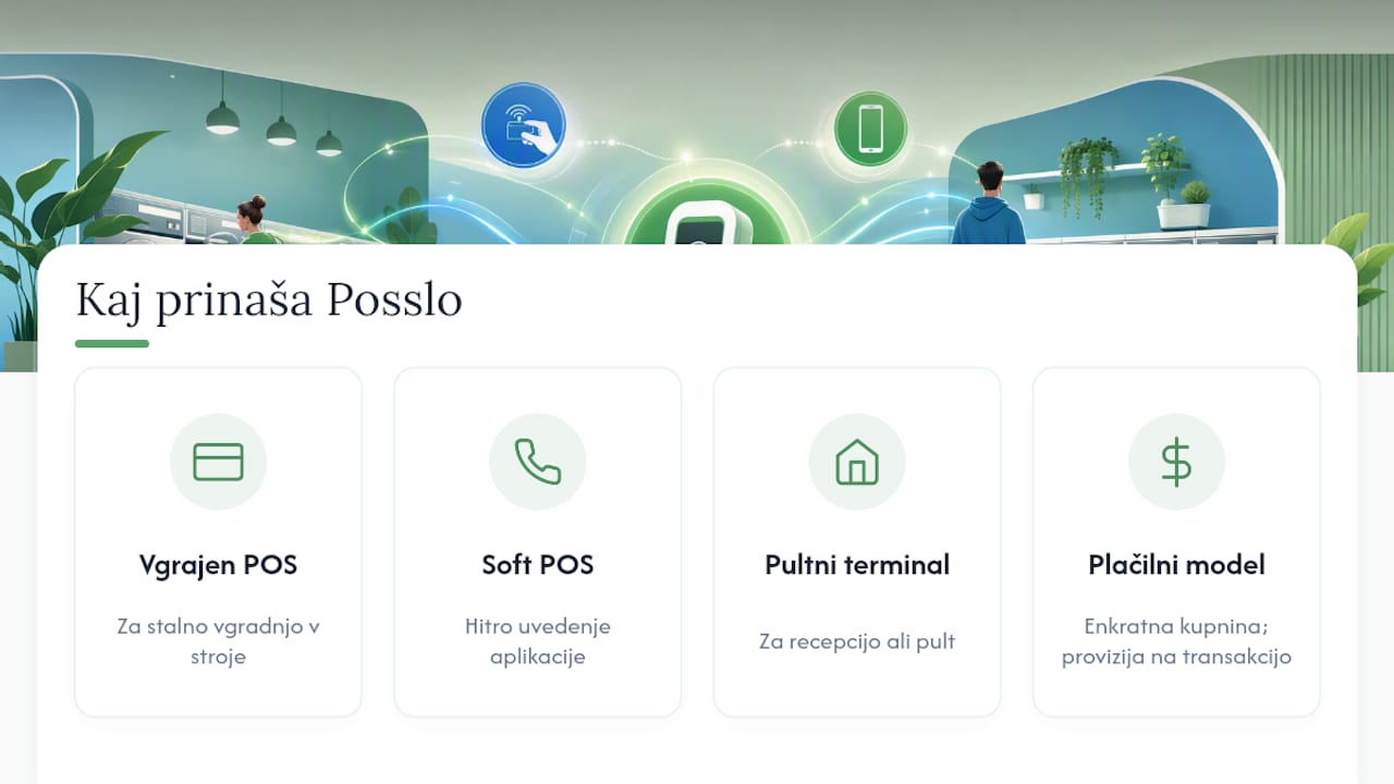Kaj Posslo dejansko prinaša lastnikom pralnic — overview diagram