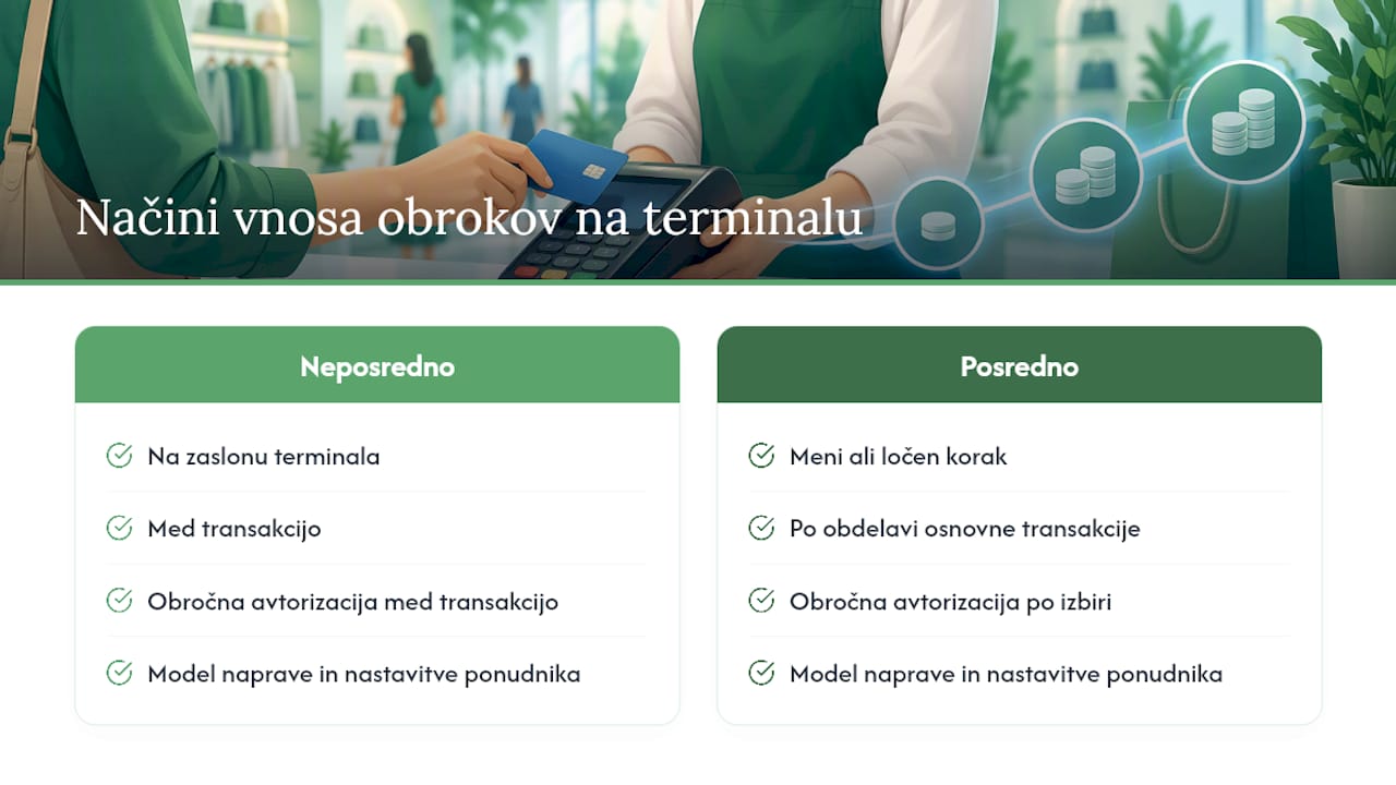 Primerjava dveh načinov vnosa obrokov