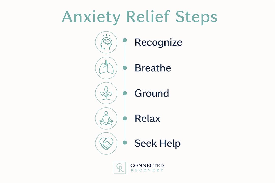 Infographic showing steps for anxiety relief during detox