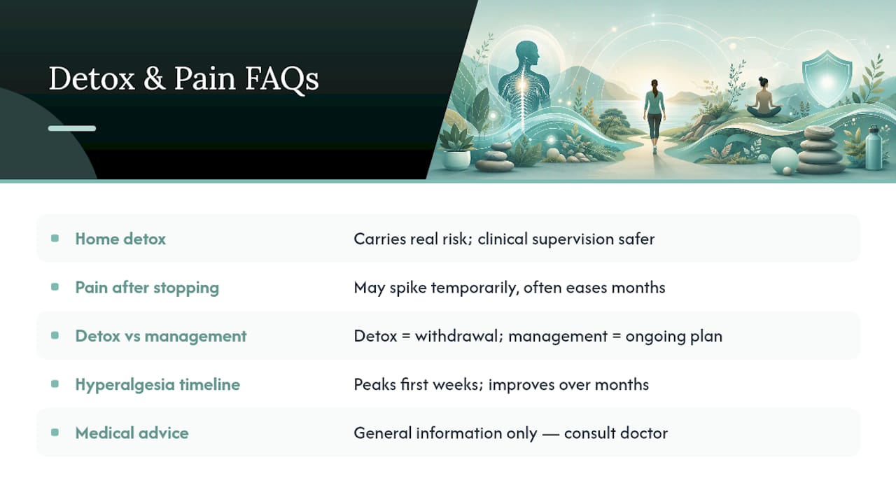 Frequently Asked Questions — overview diagram
