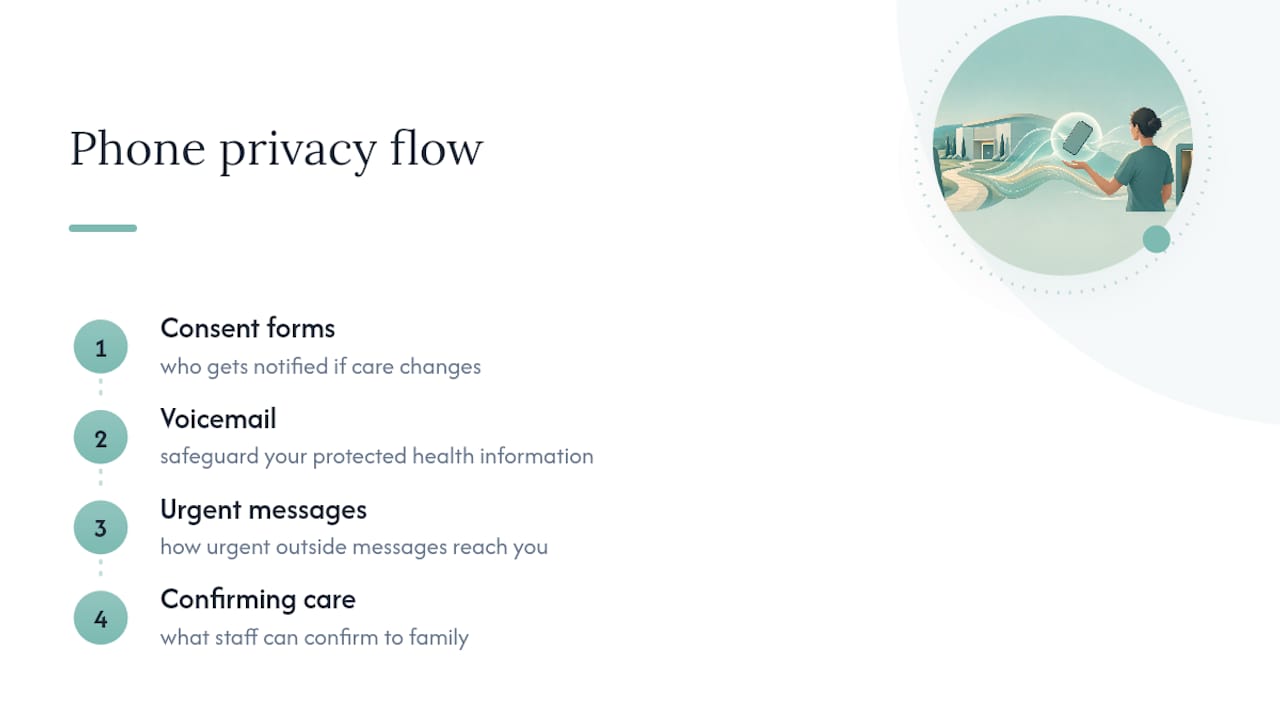 Phone privacy and family communication pathways