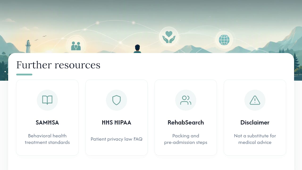 Where to Learn More — overview diagram