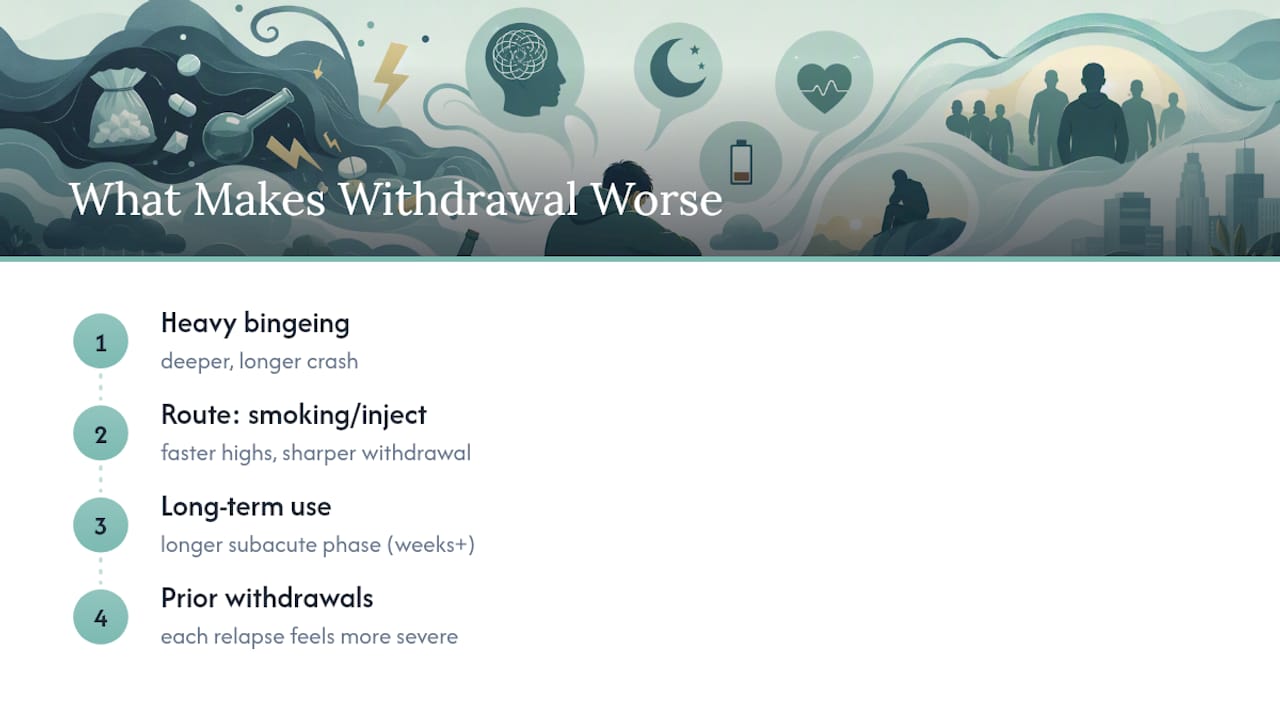 Factors influencing meth withdrawal severity