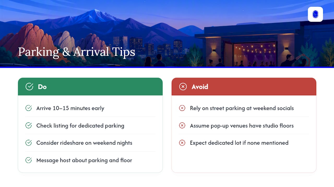 Getting to and Parking Near Colorado Springs Dance Venues — overview diagram