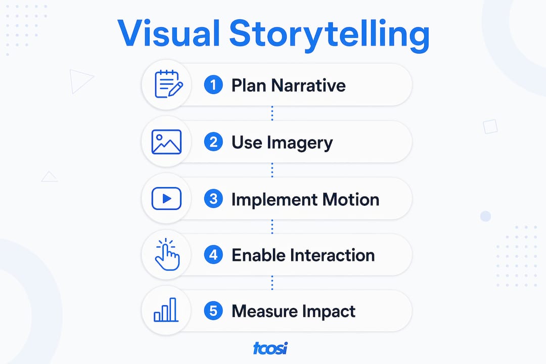 Infographic outlining key visual storytelling techniques