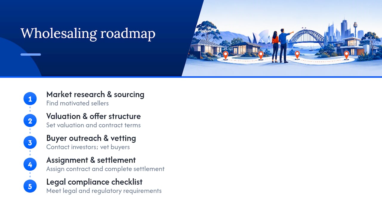 Diagram of five stages of Australian real estate wholesaling