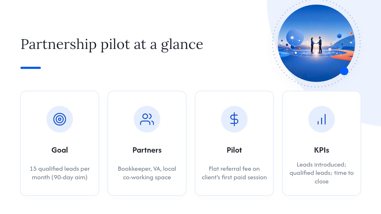 How did one service business use partnerships to grow? — overview diagram