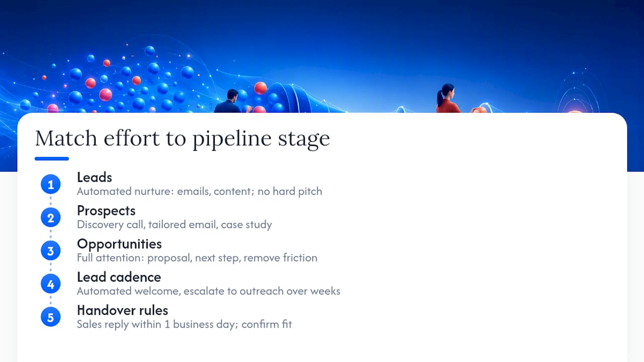 What to actually do at each stage of the pipeline — overview diagram
