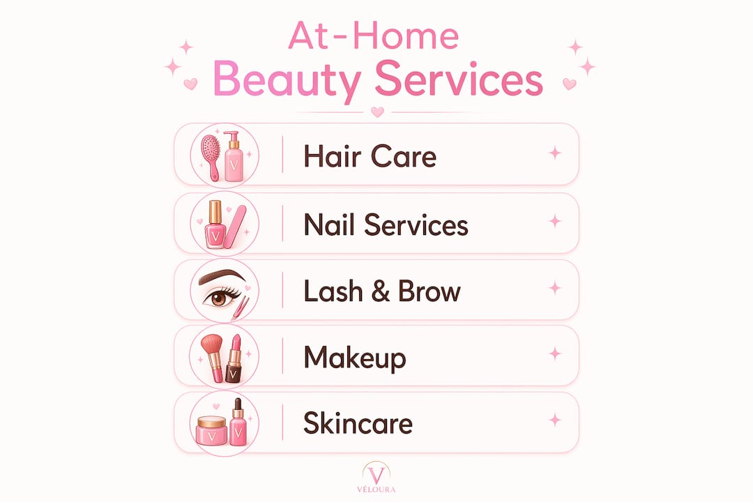 Infographic showing types of at-home beauty services
