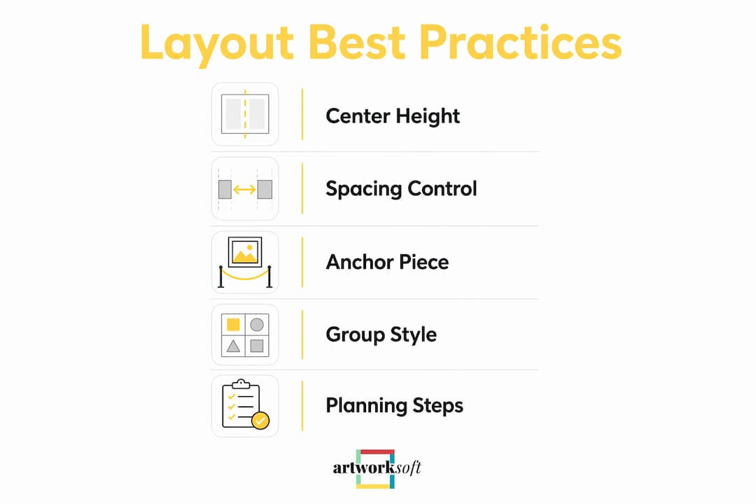 Infographic showing artwork layout best practices steps
