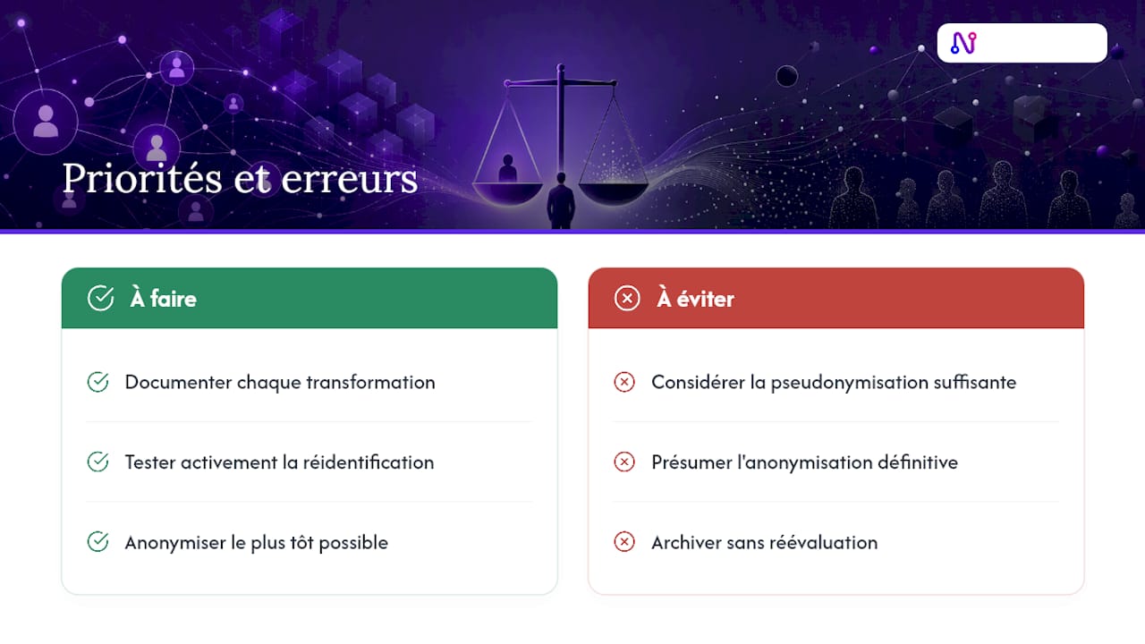 Notre avis sur la confusion pseudonymisation/anonymisation — overview diagram