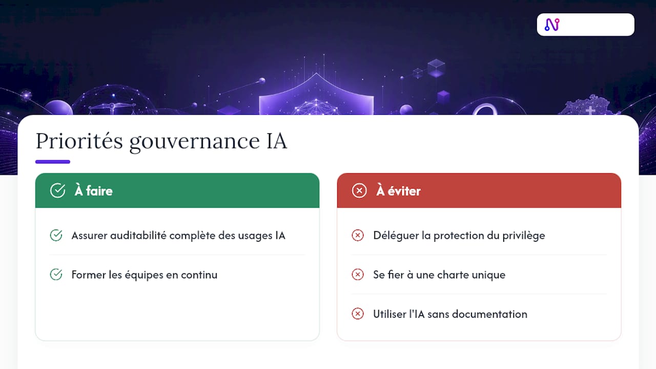 Vers une gouvernance plus stricte des cabinets face à l'IA — overview diagram