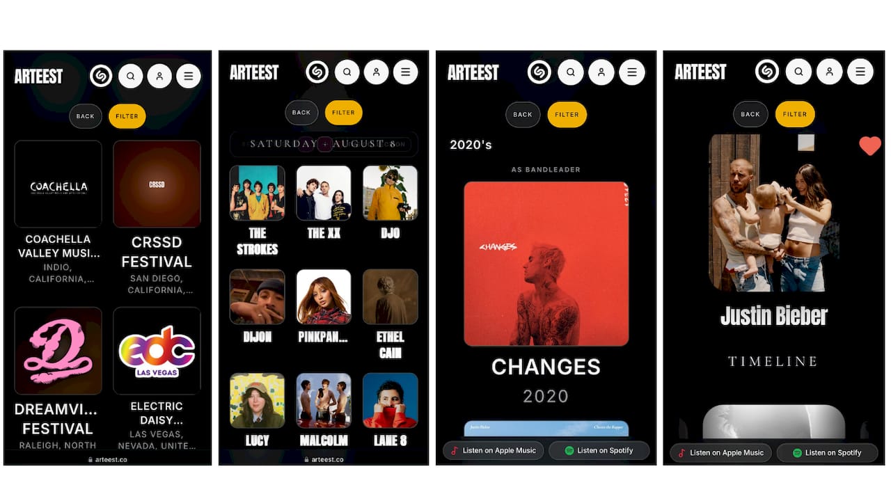 Infographic illustrating music event cataloguing steps