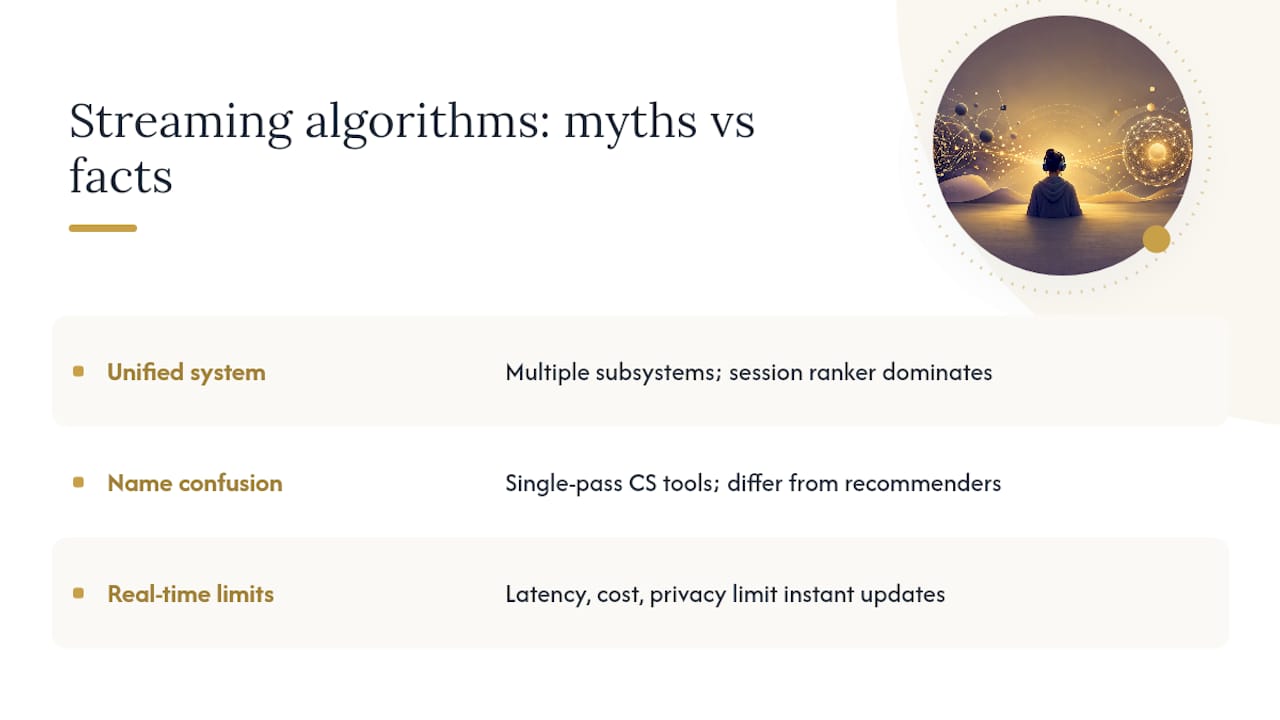 "Streaming algorithms" vs. recommendation systems: what people get wrong — overview diagram