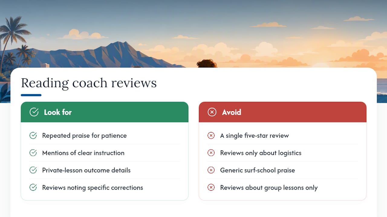 How Should You Read Reviews When Evaluating a Coach? — overview diagram