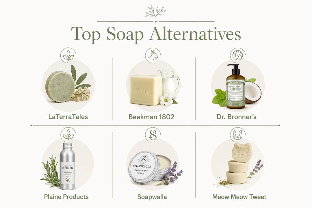 Infographic showing top natural soap alternatives ranked