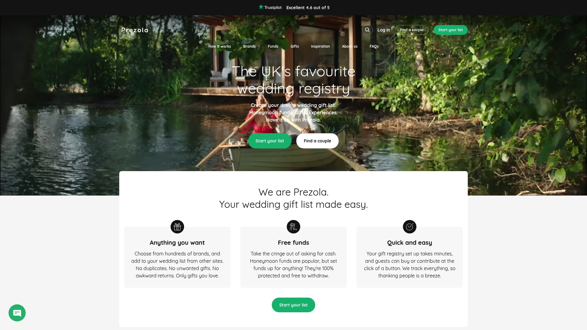 https://prezola.com