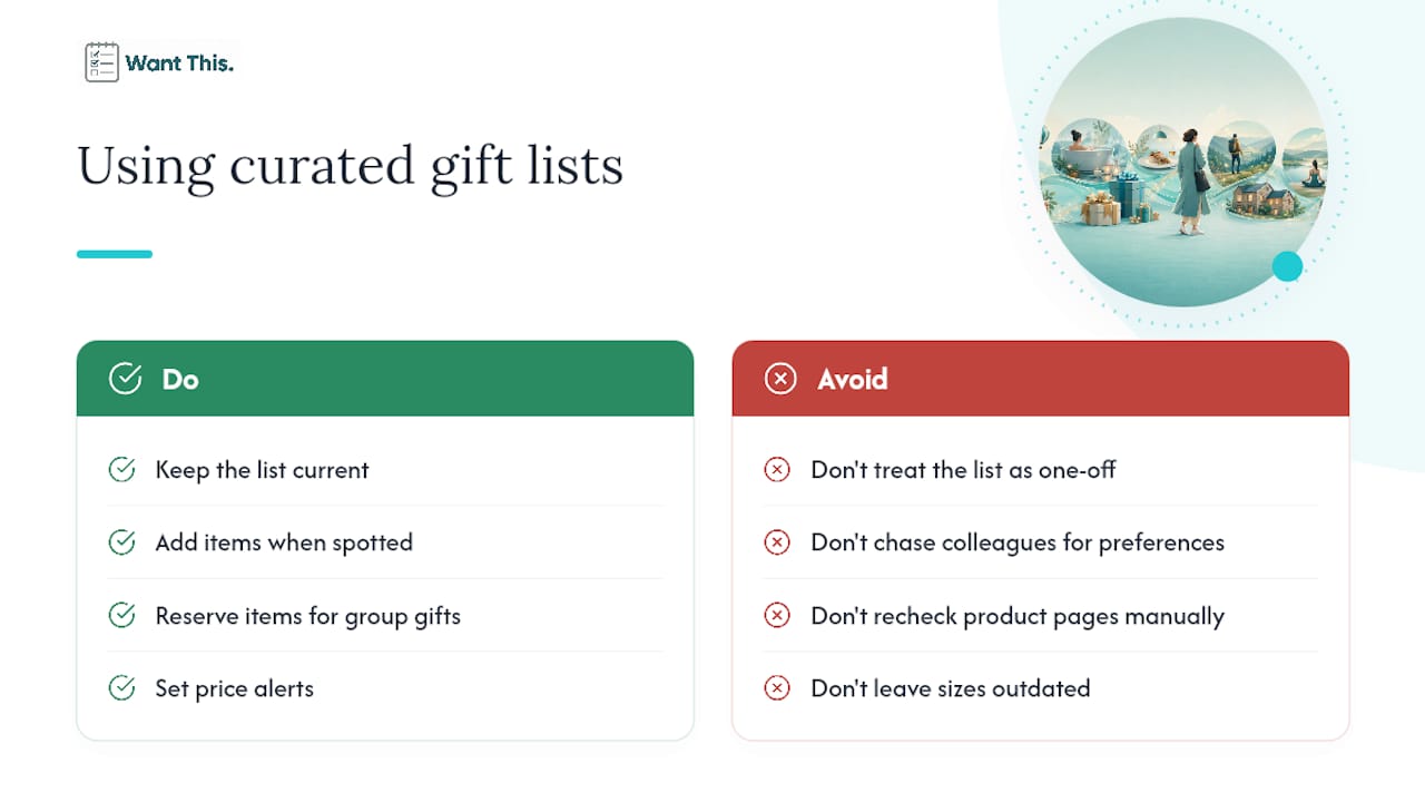 Why both recipients and gift-buyers prefer curated lists — overview diagram