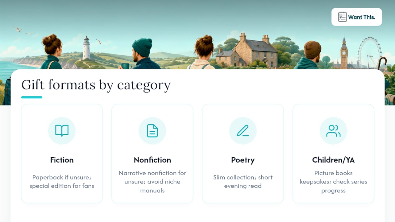 Book categories matched to gift choices