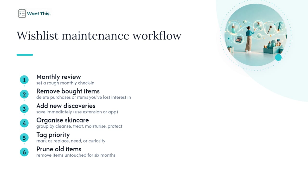 Beauty wishlist maintenance workflow