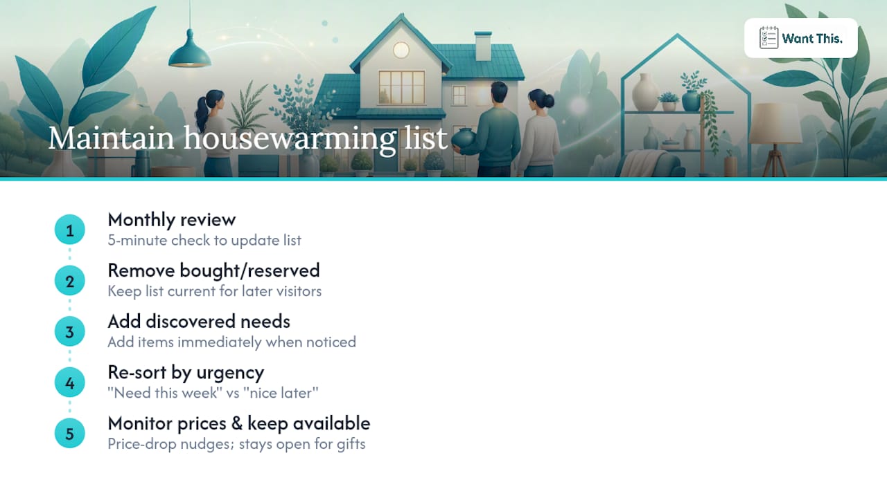 Housewarming gift list maintenance cycle