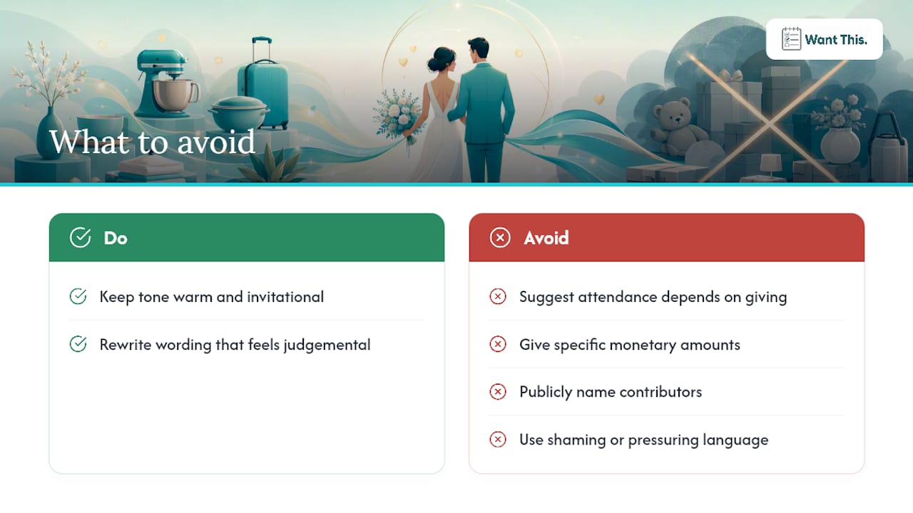 What to avoid when asking for gifts — overview diagram