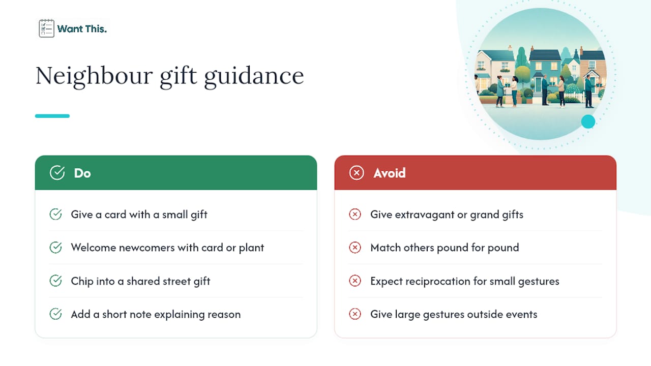 UK gift traditions and customs worth knowing — overview diagram