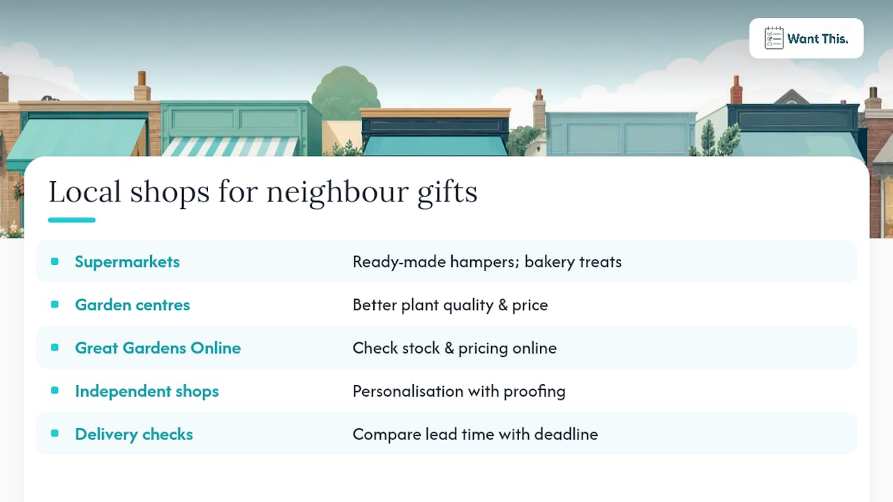 Top local UK stores and online shops for neighbour gifts — overview diagram