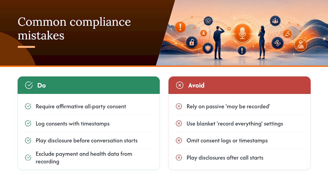 What Are the Most Common Call Recording Compliance Mistakes? — overview diagram