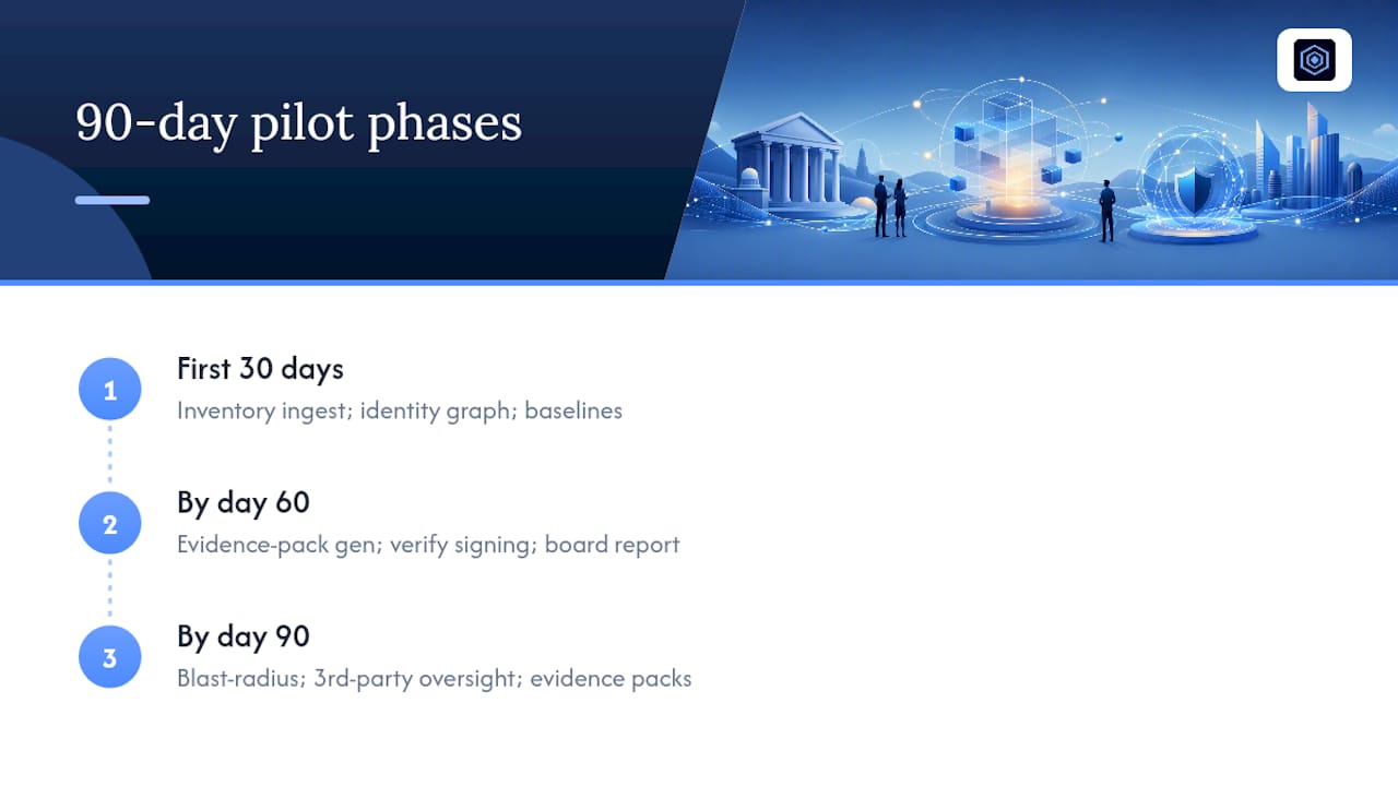 Aetherpulse covers these metrics from day one of a pilot — overview diagram