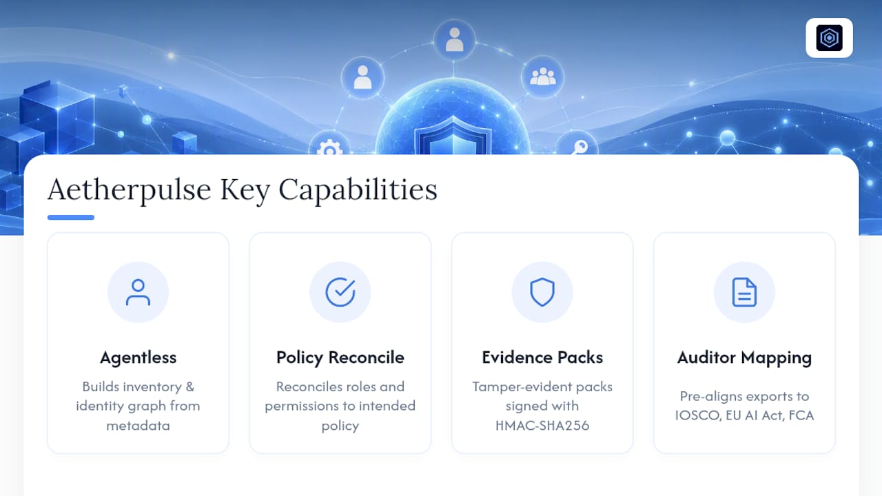 How Aetherpulse Delivers Audit-Ready RBAC Evidence Without Touching Your Data — overview diagram