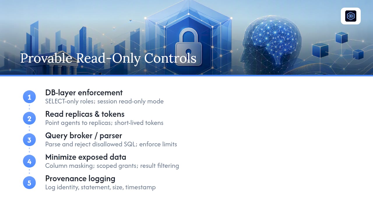 Building Provable Read-Only Guarantees Into Your Architecture — overview diagram