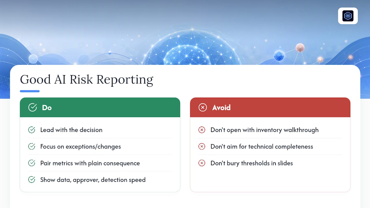 What Does Good AI Risk Reporting to a Board Look Like in Practice? — overview diagram