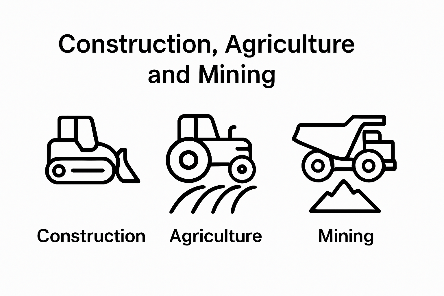Infographic showing construction, agriculture, and mining equipment categories