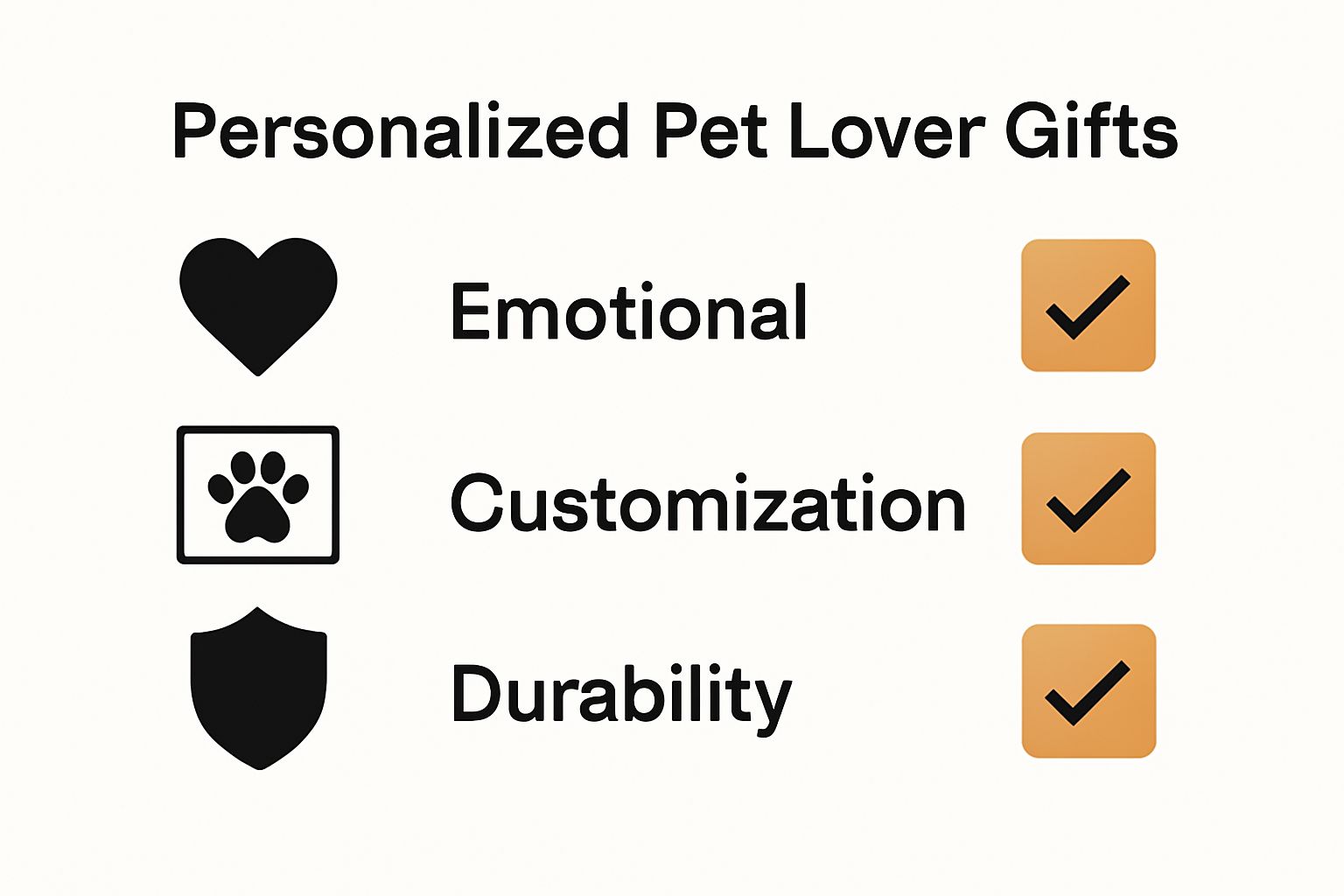 Comparison chart of top 3 personalized pet gift features