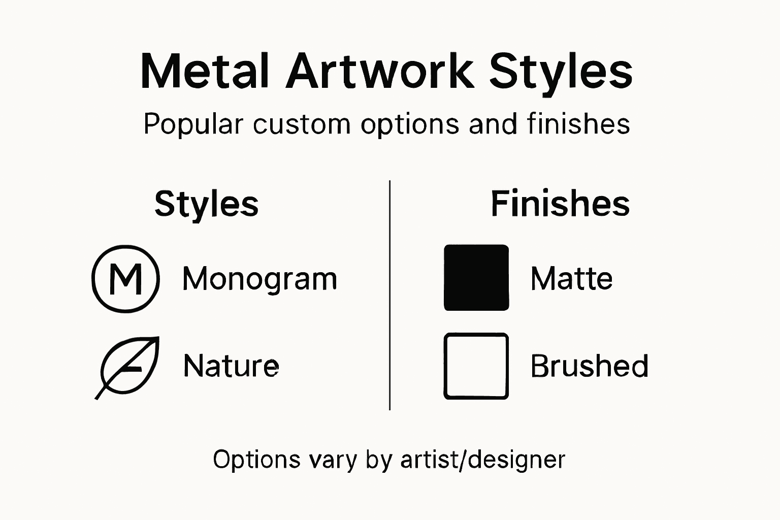 Infographic showing metal artwork styles and finishes