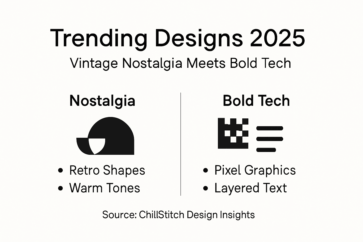 Infographic trending design 2025 key features